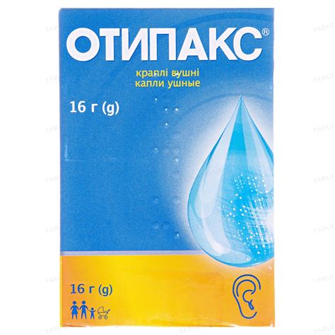 Миф 3. Отипакс - единственное средство от ушной инфекции у котят
