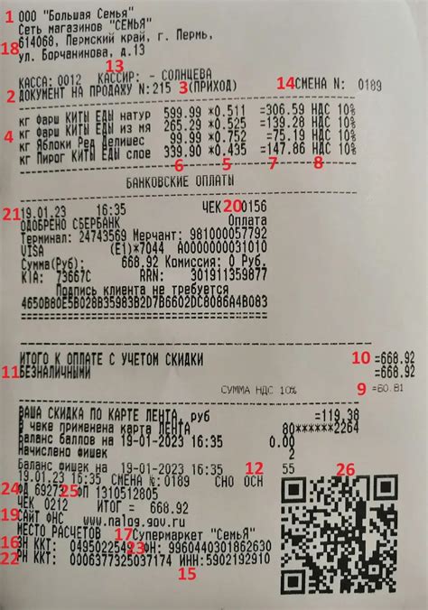 Наказание за отсутствие кассового чека в такси