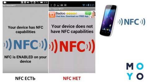 Наличие технологии NFC