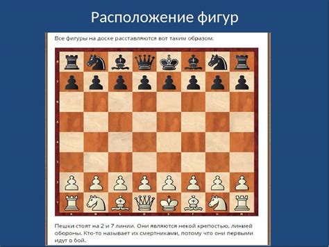 Начало партии и расположение фигур на доске