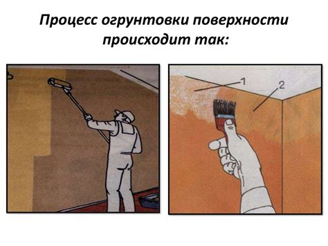 Недостатки водоэмульсионной краски в качестве грунтовки
