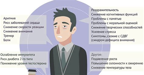 Недостаток сна и сыпь