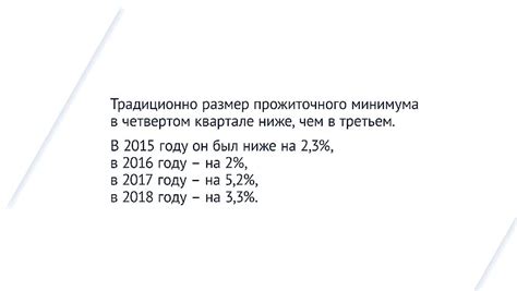 Необходимость отображения прожиточного минимума на карте