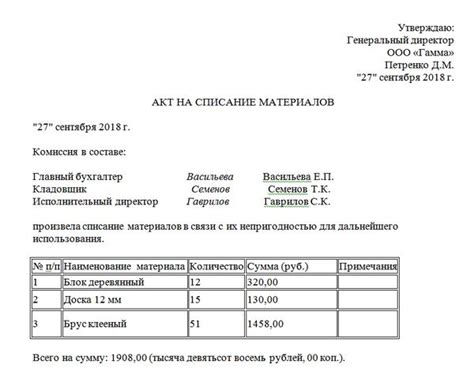 Непригодность для некоторых материалов