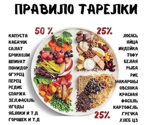 Низкокалорийность и возможность использования при диете