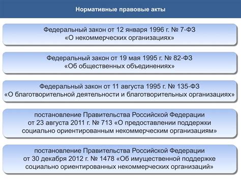 Нормативные акты и правовая база