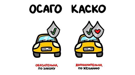 ОСАГО и налогообложение госслужащих