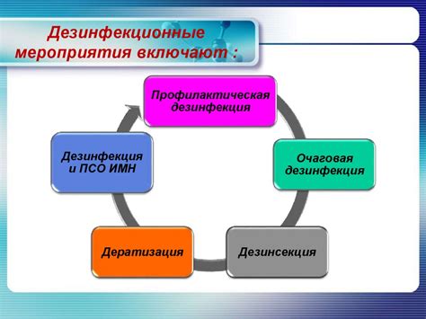Обеспечение безопасности трудовых отношений