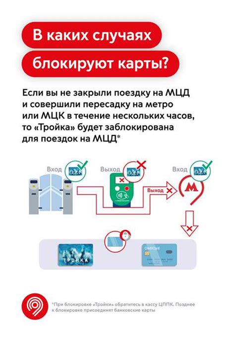 Обратитесь в ближайший пункт обслуживания