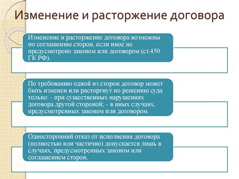 Общие принципы расторжения договоров