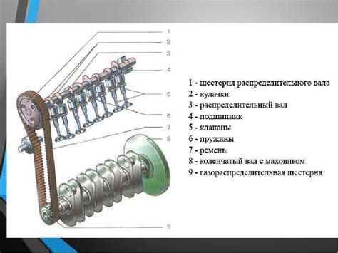 Описание особенностей AsyncTask