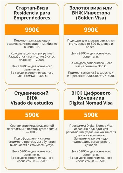 Оплата и стоимость оформления