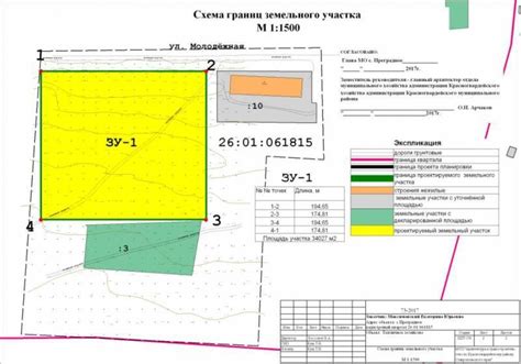 Определение границ участка и поиск нового