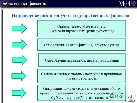 Определение основных правил