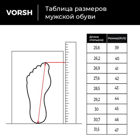 Определите свой размер обуви