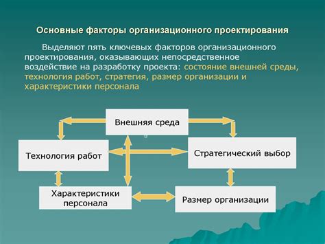Организационные преимущества вармовского подхода