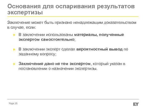 Основания для оспаривания