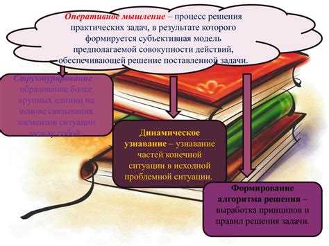 Основные ограничения и возможности