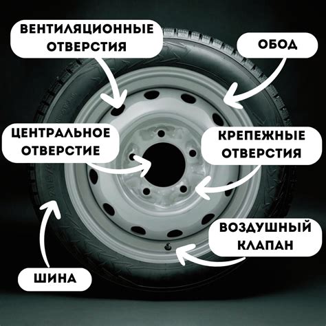 Основные преимущества штампованных дисков от Газели