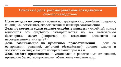 Основные принципы гражданского законодательства в семейных отношениях