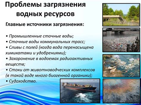 Основные проблемы водных ресурсов рек Тигр и Евфрат