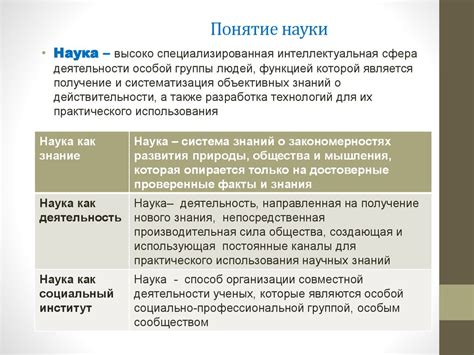 Основные характеристики и распространение