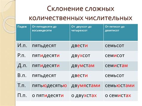 Особенности склонения