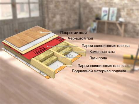 Особенности утепления каркасного дома