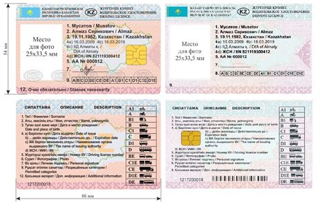 Оформление автомобиля без прав в Казахстане