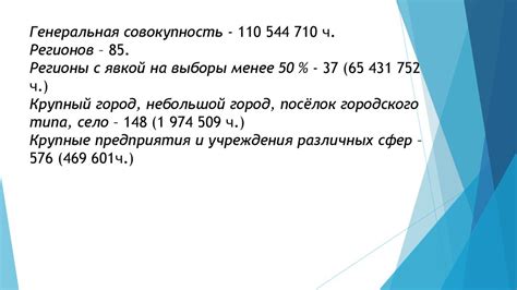Оценка политической активности генерала