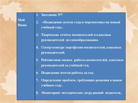 Оценка работы воспитателей
