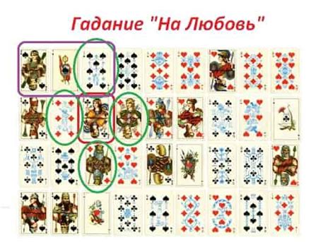 Ошибки, которые нужно избегать в гадании на картах