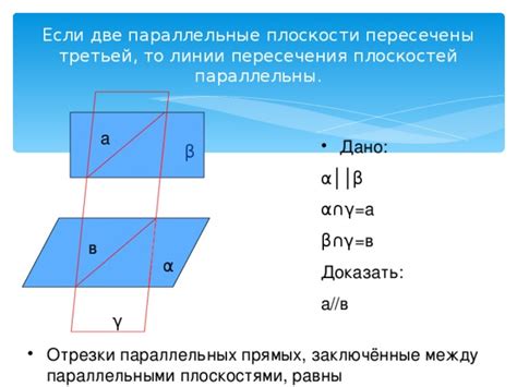 Парадокс наличия пересечения параллельных прямых