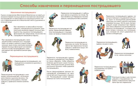 Первая помощь при перерезанном горле