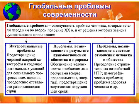 Первостепенные проблемы безопасности и их решение