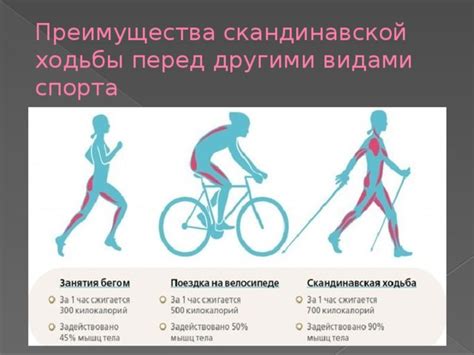 Плюсы скандинавской ходьбы на беговой дорожке