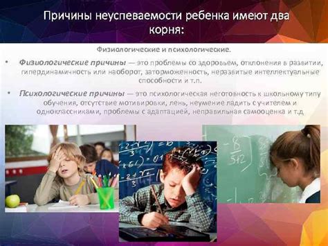 Повышение успеваемости и мотивации ребенка