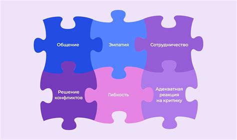 Повышение эффективности и командной работы с голосовым чатом