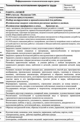 Подбор материалов и инструментов: