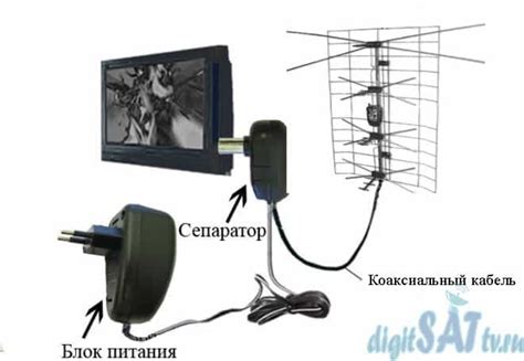 Подготовка к подключению телевизионной антенны