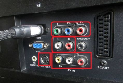 Подключение PlayStation 3 к монитору через HDMI