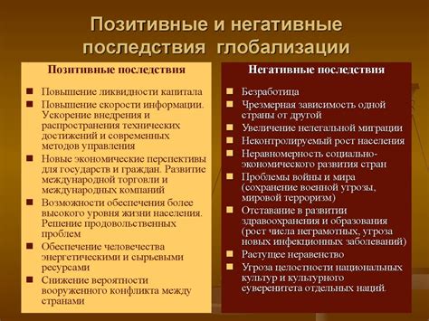 Позитивные и отрицательные последствия сохранения и изучения произведения