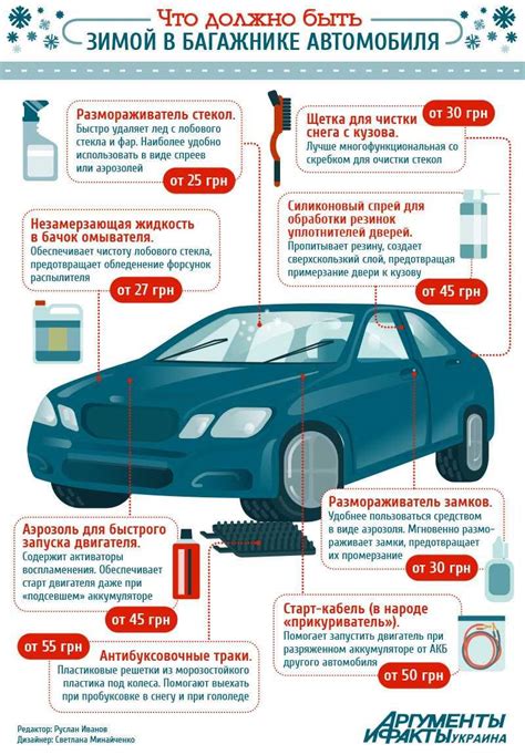 Полезные советы для предотвращения повреждений