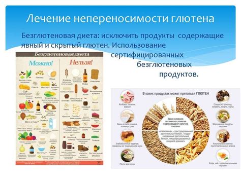 Полезные советы и рекомендации по применению