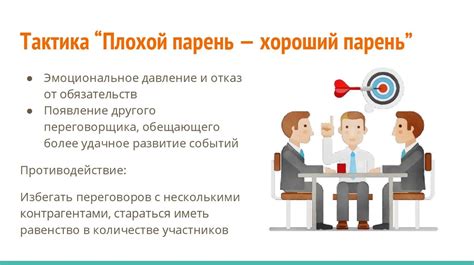Полемика и дебаты