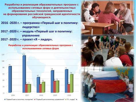 Получение гражданского образования через ассамблею