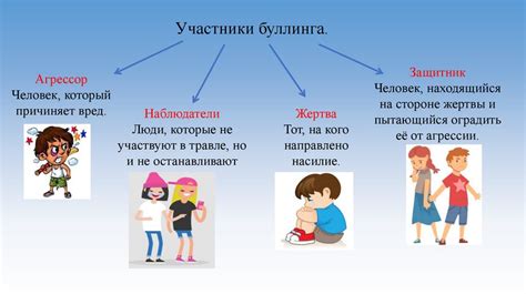 Польза быть худым в подростковом возрасте
