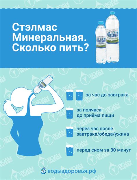 Польза пить 2 литра воды в день: факты и научное обоснование