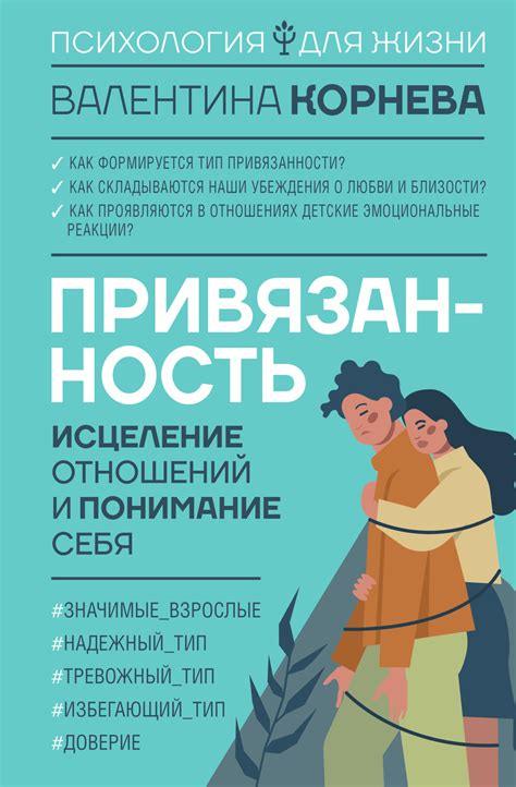 Понимание себя и отношений