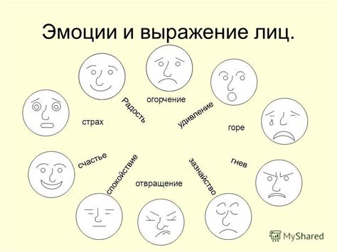 Понимание эмоций взрослых детей и их причины.
